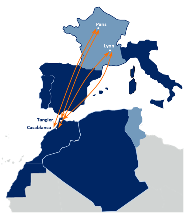 transport vers et depuis le maroc
